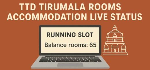 Tirumala rooms accommodation live status