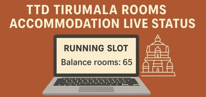 Tirumala rooms accommodation live status