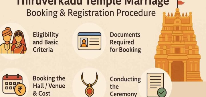 Thiruverkadu Temple Marriage